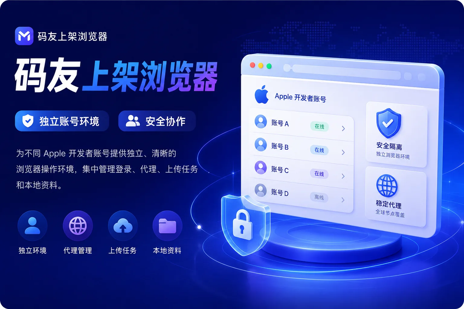 码友上架浏览器产品图片